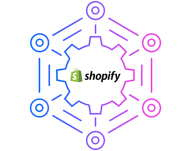 Shopify-Integrations
